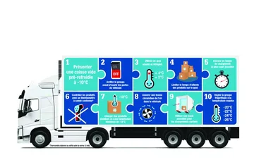 Fast pris Kjølevarer i Brussel Belgia